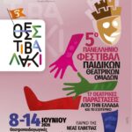Θεσστιαβαλάκι» 5ο Φεστιβάλ Παιδικών Θεατρικών Ομάδων στη Θεσσαλονίκη 